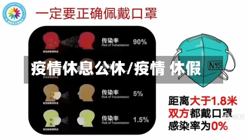 疫情休息公休/疫情 休假-第1张图片