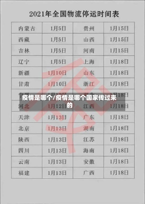 疫情是哪个/疫情是哪个国家传过来的-第1张图片