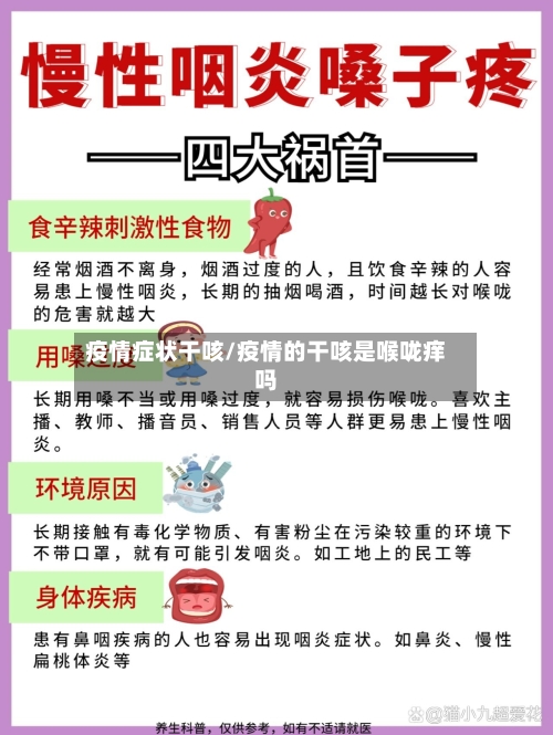 疫情症状干咳/疫情的干咳是喉咙痒吗-第1张图片