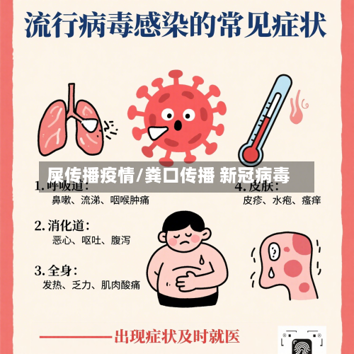 屎传播疫情/粪口传播 新冠病毒-第1张图片