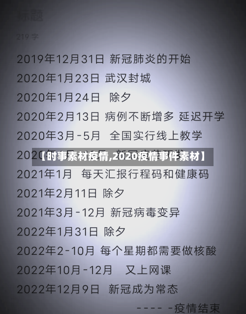 【时事素材疫情,2020疫情事件素材】-第3张图片