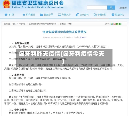 匈牙利昨天疫情(匈牙利疫情今天)-第1张图片