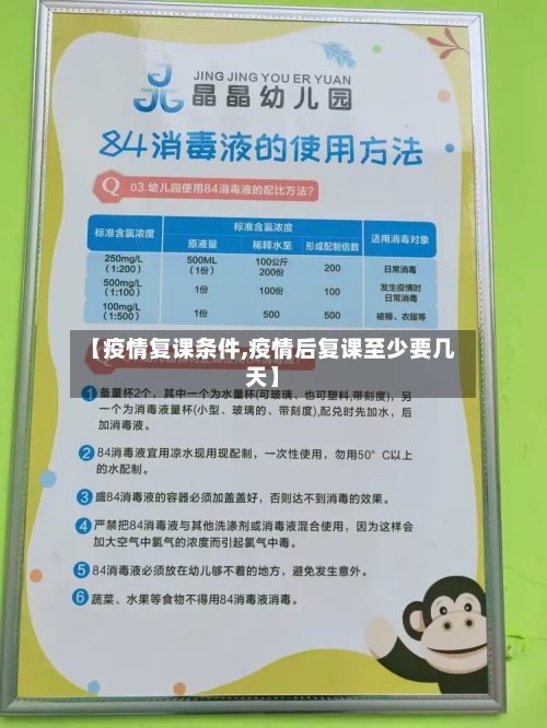 【疫情复课条件,疫情后复课至少要几天】-第2张图片
