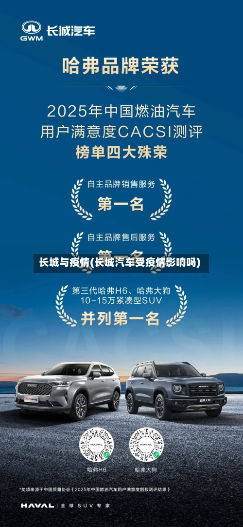 长城与疫情(长城汽车受疫情影响吗)-第1张图片