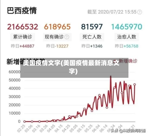 美国疫情文字(美国疫情最新消息文字)-第3张图片