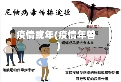 疫情或年(疫情年兽)-第1张图片