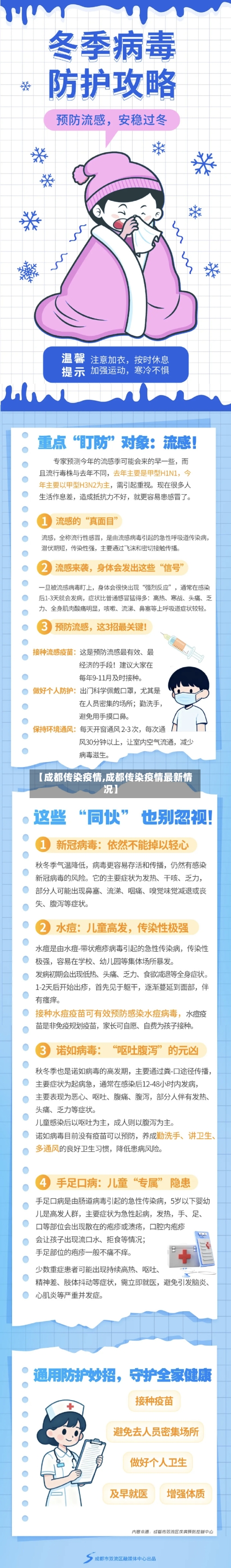 【成都传染疫情,成都传染疫情最新情况】-第2张图片