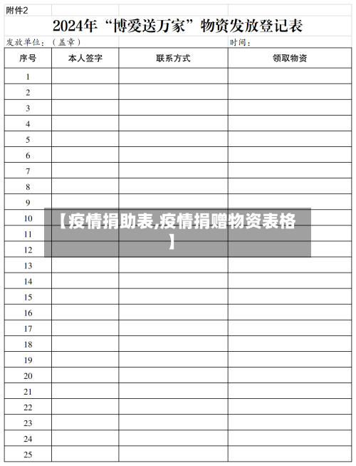 【疫情捐助表,疫情捐赠物资表格】-第2张图片